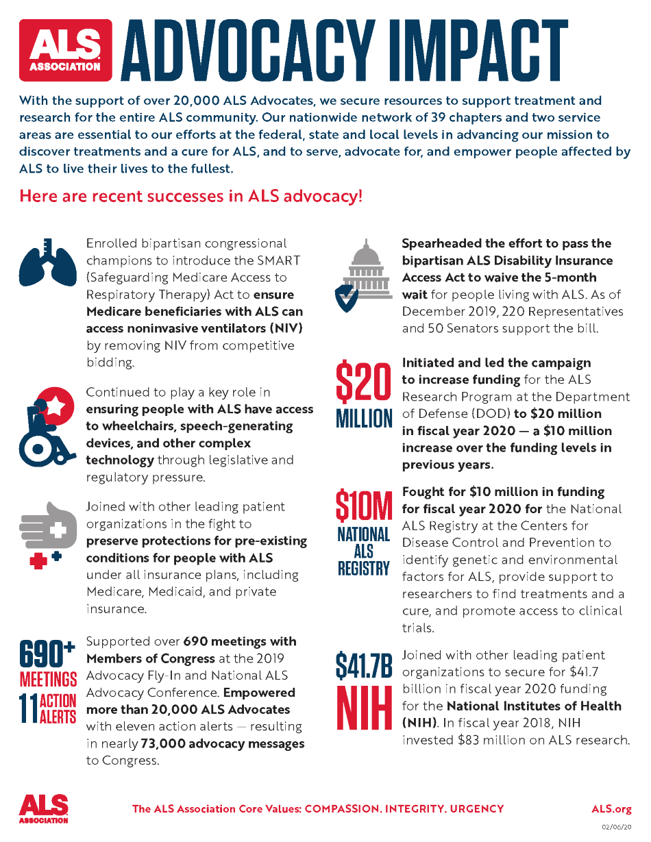 Why We Walk_ALS Advocacy Infographic_2_2020